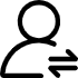 全程督学